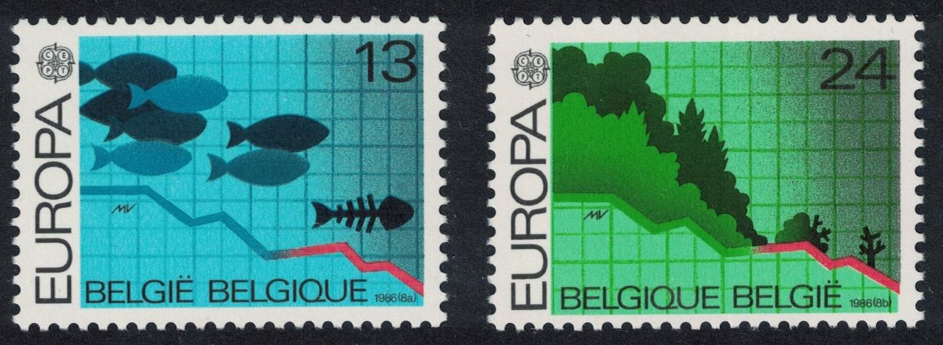 Belgium Nature conservation Europa 2v 1986 MNH SG#2873-2874