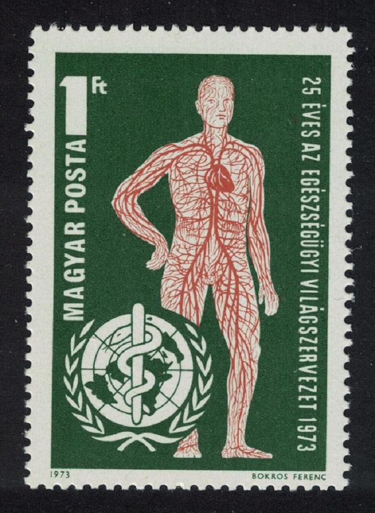 Hungary 25th Anniversary of WHO 1973 MNH SG#2790