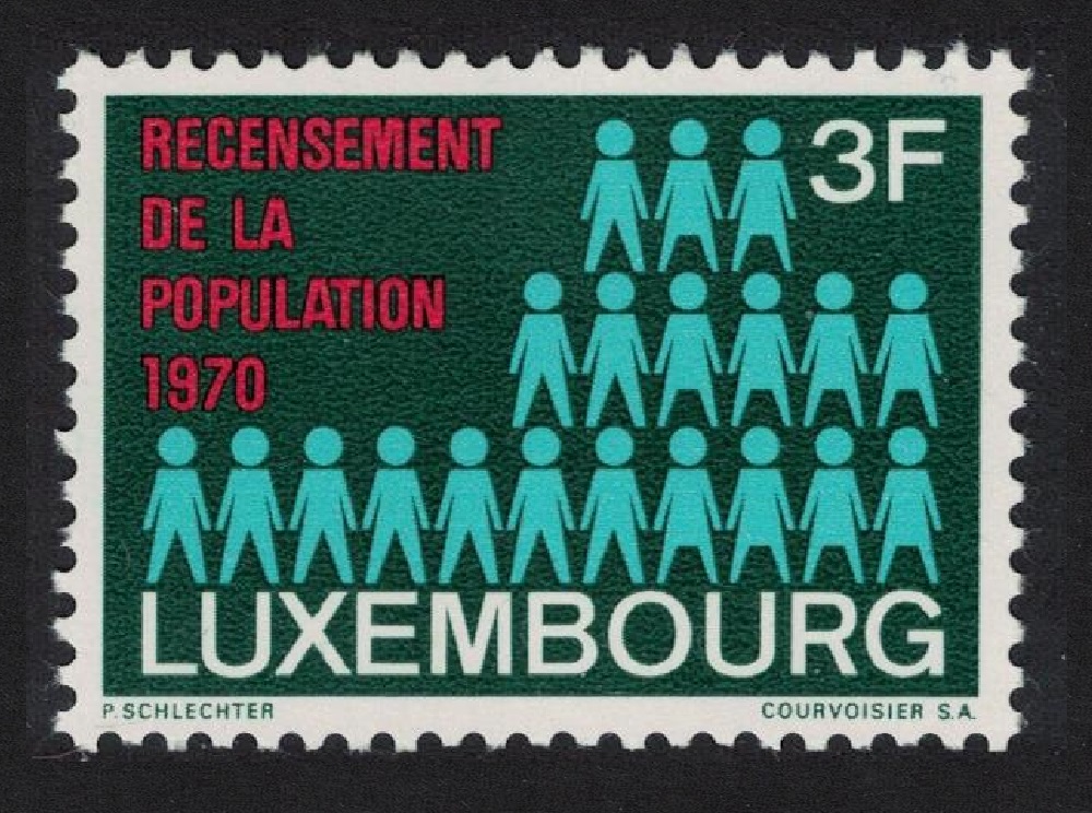 Luxembourg Population Census 1970 MNH SG#859