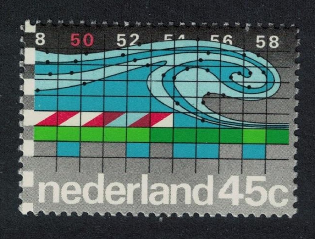 Netherlands Diagram of water current 1977 MNH SG#1280