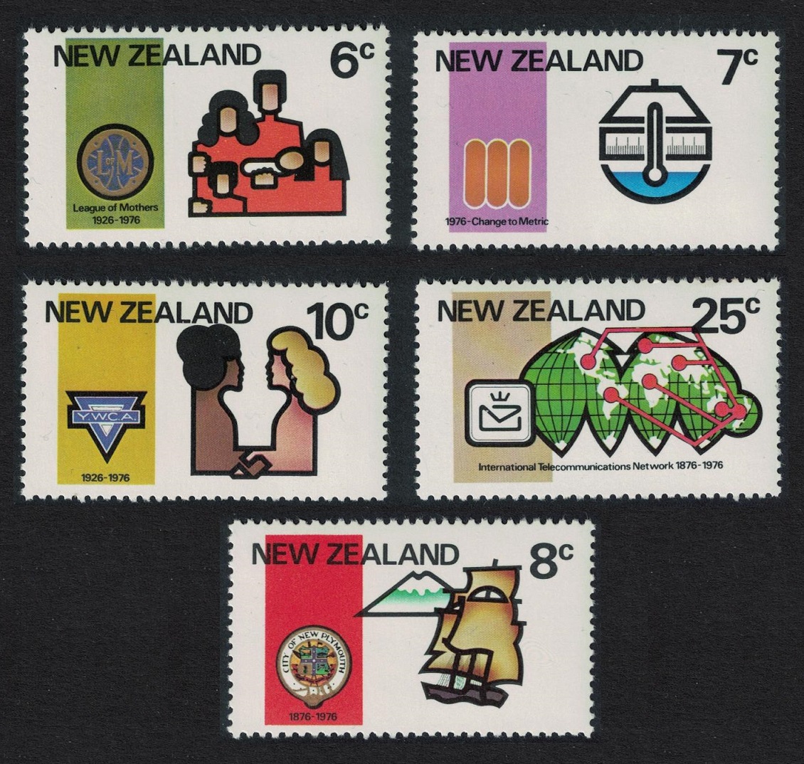 New Zealand Anniversaries and Metrication 5v 1976 MNH SG#1110-1114