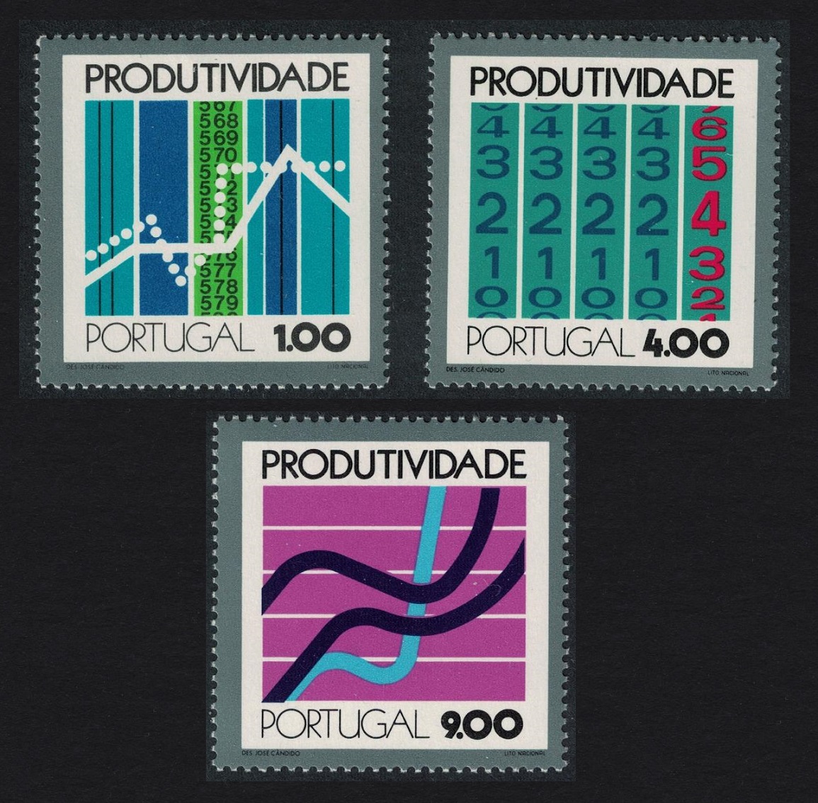 Portugal Portuguese Productivity Conference Lisbon 3v 1973 MNH SG#1496-1498