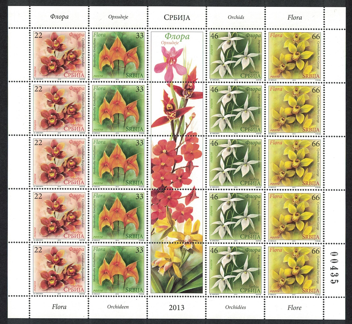 Serbia Orchids 4v Sheet 2013 MNH SG#624-627