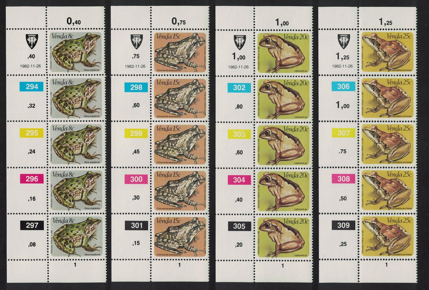 Venda Frogs 4v Strips 1982 MNH SG#67-70